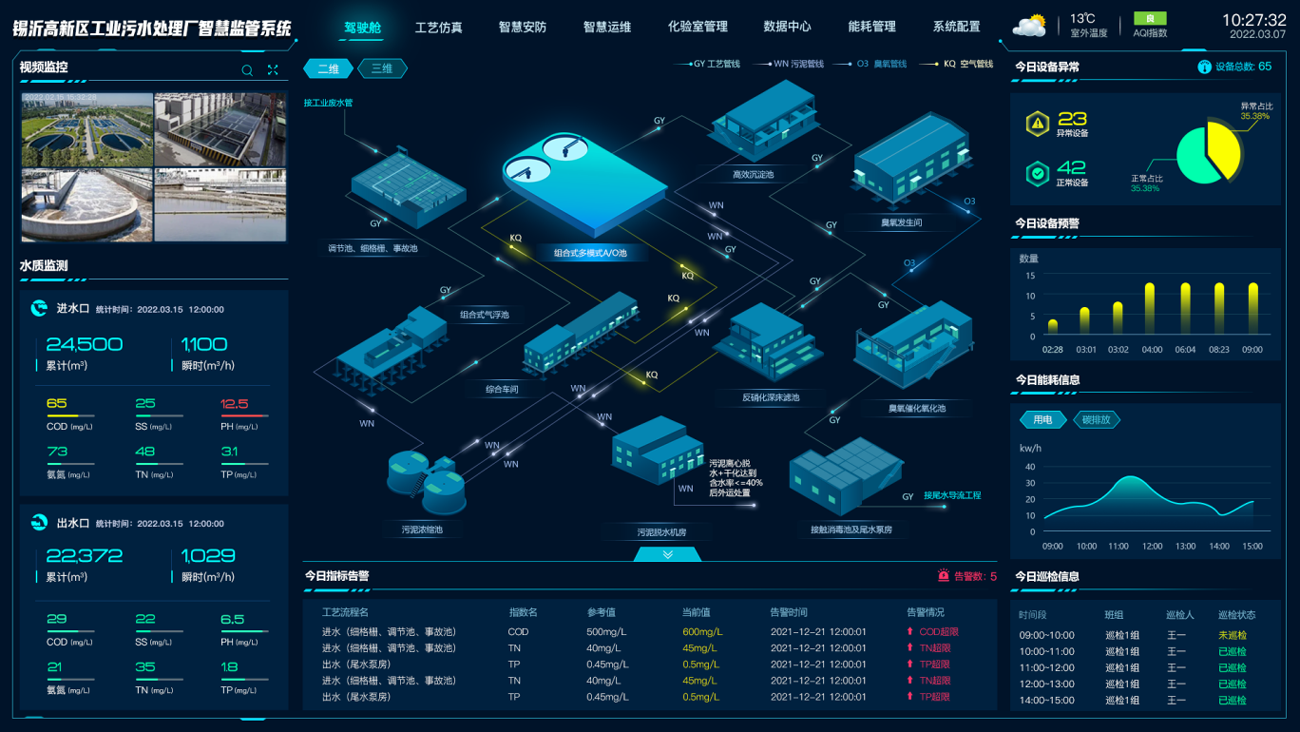 7数字工程配图