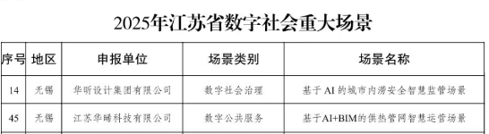 1(合)